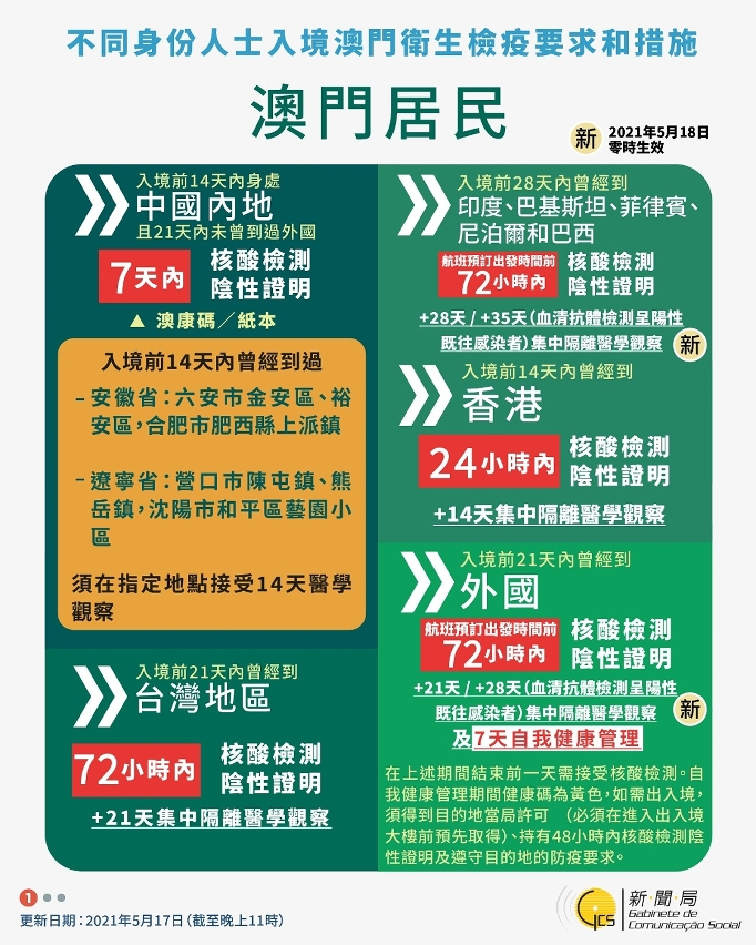 新澳门2025年正版免费和2025年香港和澳门正版资料免费大全公开,词语释义、解释和落实和警惕虚假宣传-全面释义、解释和落实