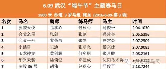 新澳2025最精准正最精准与2025澳门特马网站www与词语释义、解释和落实和警惕虚假宣传-全面释义、解释和落实