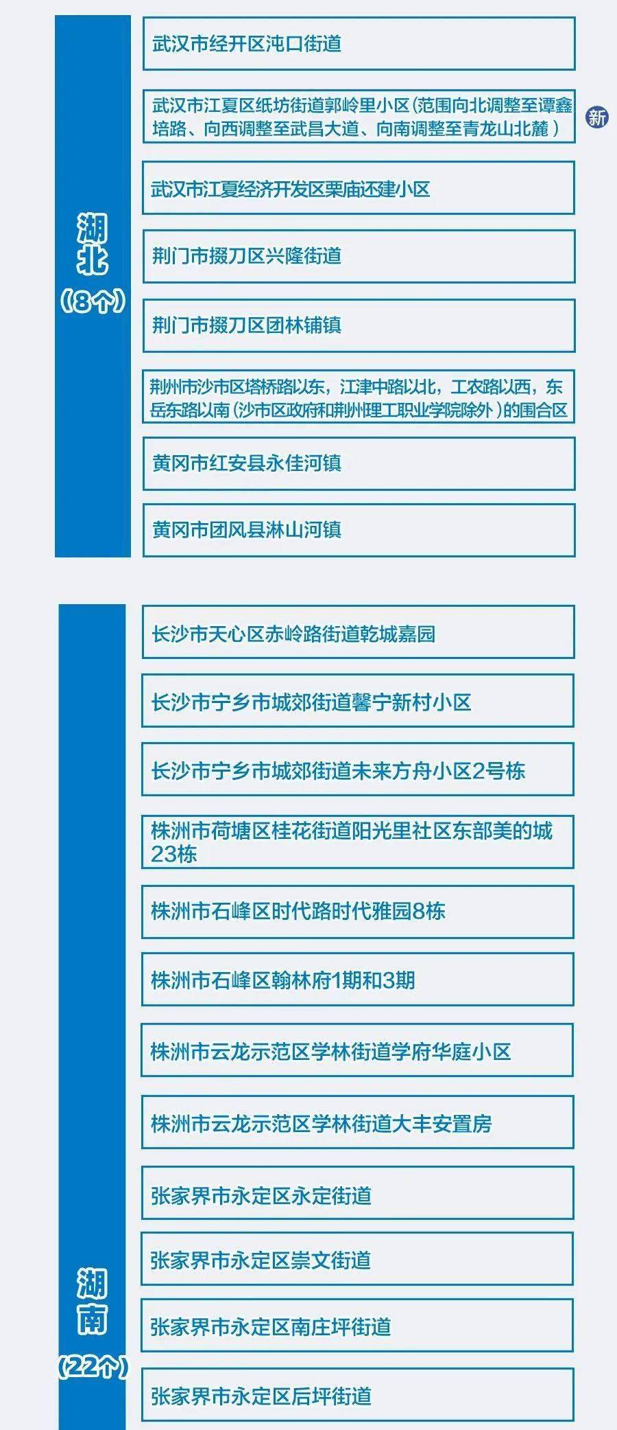 2025年澳门和香港正版免费全年资料大全旅游景点,词语释义、专家解析解释与落实与警惕虚假宣传