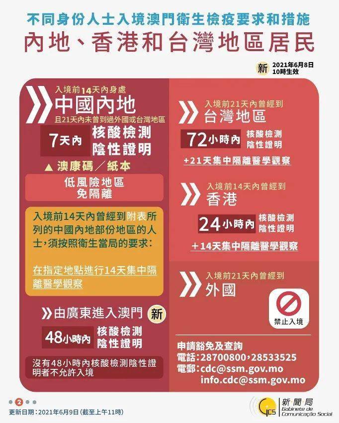 澳门特马网站.www与7777788888精准管家婆,全面释义、专家解读解释与落实与警惕虚假宣传
