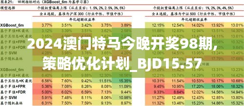 2025澳门特马网站www,全面释义、专家解析解释与落实与警惕虚假宣传 解析与释义