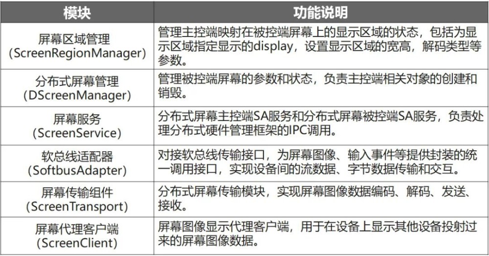 2025年新澳门天天免费精准大全,全面释义、专家解析解释与落实与警惕虚假宣传 解析与释义