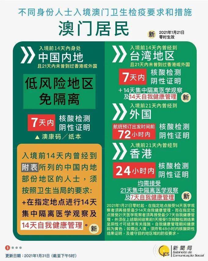 2025新澳门天天精准免费大全,全面释义、解释与落实与警惕虚假宣传-全面释义、解释与落实