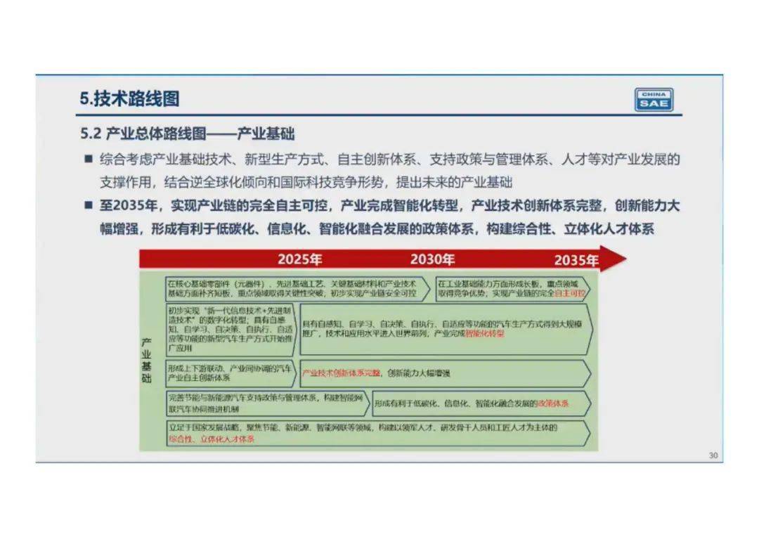 2025澳门精准正版免费四不像官方版,精选解析、专家解析解释与落实-警惕虚假宣传-精选解析、专家解析解释与落实