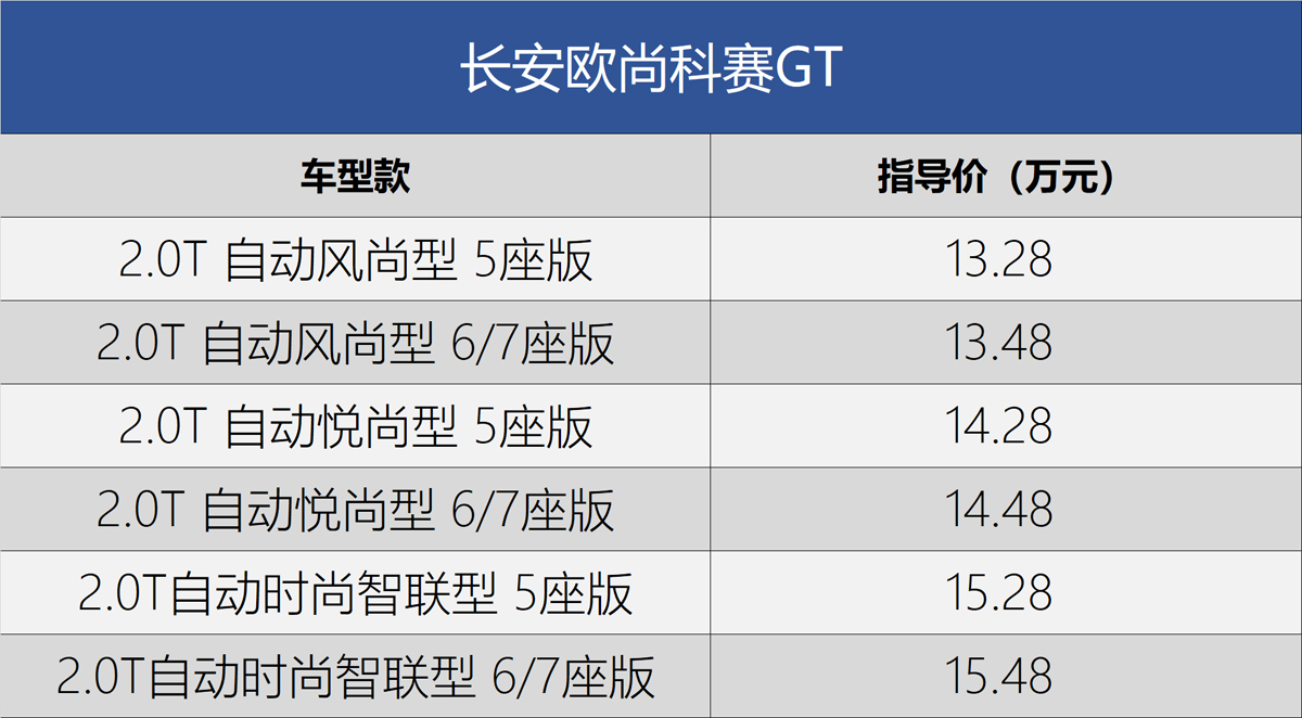 >2025新奥精准资料免费提供和7777788888精准免费四肖,全面释义、专家解读解释与落实与警惕虚假宣传