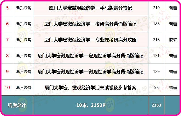 >2025年精准资料免费大全和777778888精准免费四肖,精选解析、专家解析解释与落实-警惕虚假宣传-精选解析、专家解析解释与落实